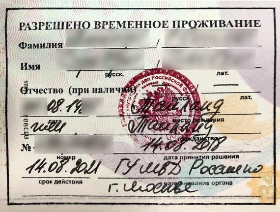 прописка в Кирове